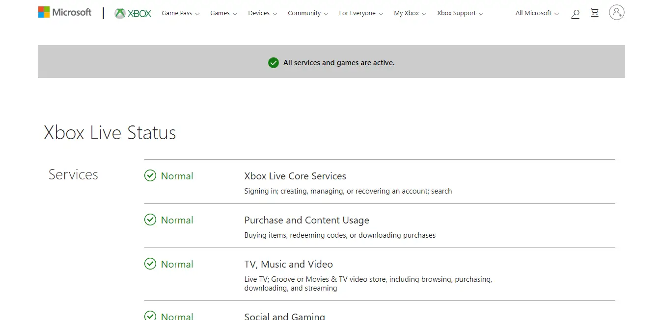 Página web de estado de Xbox Live: Xbox Live no cree que tenga oro