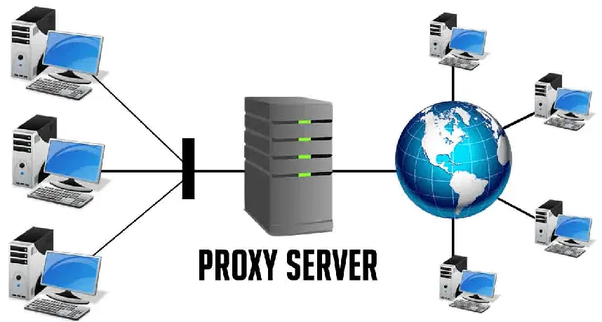 reconfigurar servidor proxy