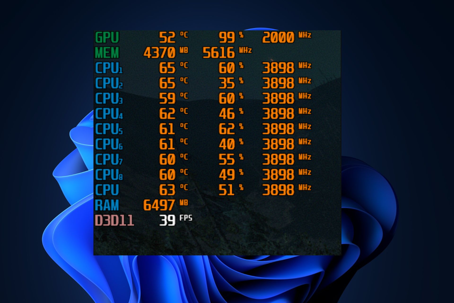 Caída De Fps Después De La Actualización De Ram Cómo Solucionarlo En 5 Pasos Expertos En Linea 2059